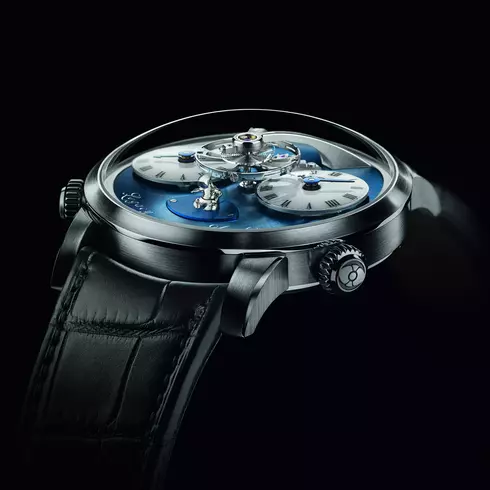 INDEPENDENT TIME ZONES